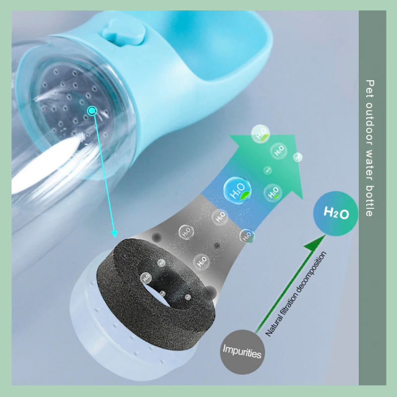 Bottiglia d’acqua portatile e ciotola integrata