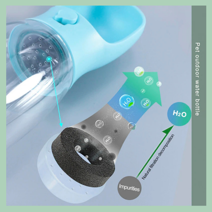 Bottiglia d’acqua portatile e ciotola integrata