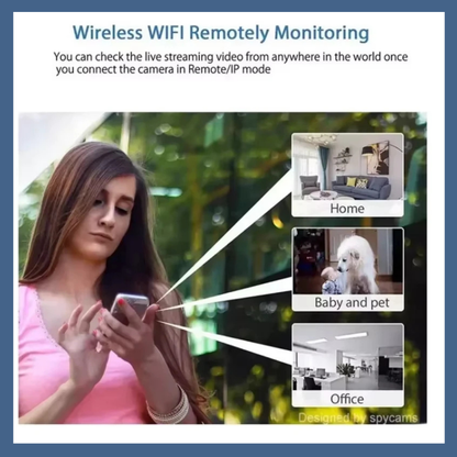 Mini Telecamera di Sorveglianza WiFi