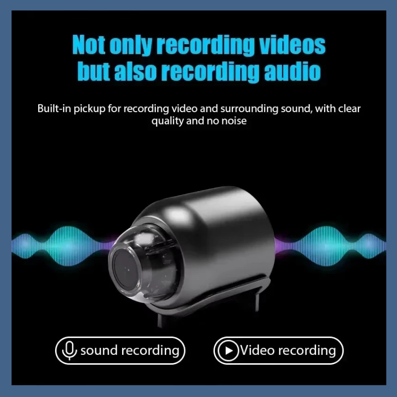 Mini Telecamera di Sorveglianza WiFi