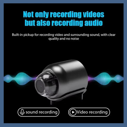 Mini Telecamera di Sorveglianza WiFi