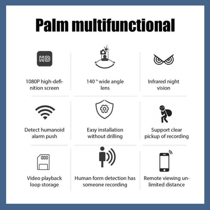Mini Telecamera di Sorveglianza WiFi