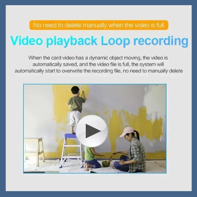 Mini Telecamera di Sorveglianza WiFi