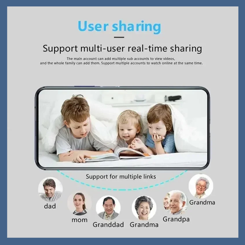 Mini Telecamera di Sorveglianza WiFi