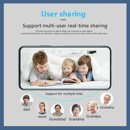 Mini Telecamera di Sorveglianza WiFi